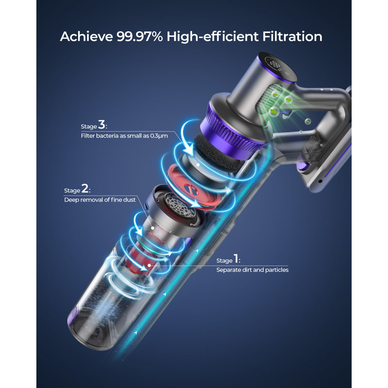 Lasesar Laresar Elite3 33kpa Cordless Vacuum Cleaner With 50min Runtime